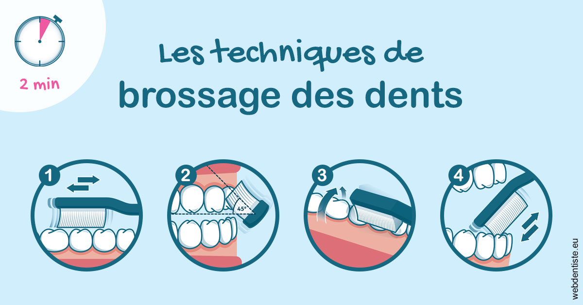 https://dr-belorgey-pierre.chirurgiens-dentistes.fr/Les techniques de brossage des dents 1