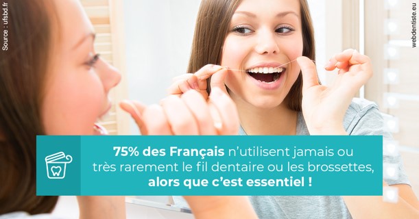 https://dr-belorgey-pierre.chirurgiens-dentistes.fr/Le fil dentaire 3