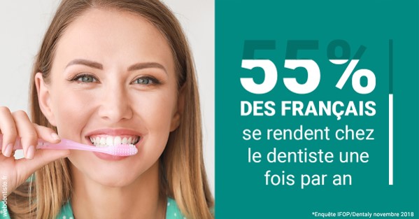 https://dr-belorgey-pierre.chirurgiens-dentistes.fr/55 % des Français 2